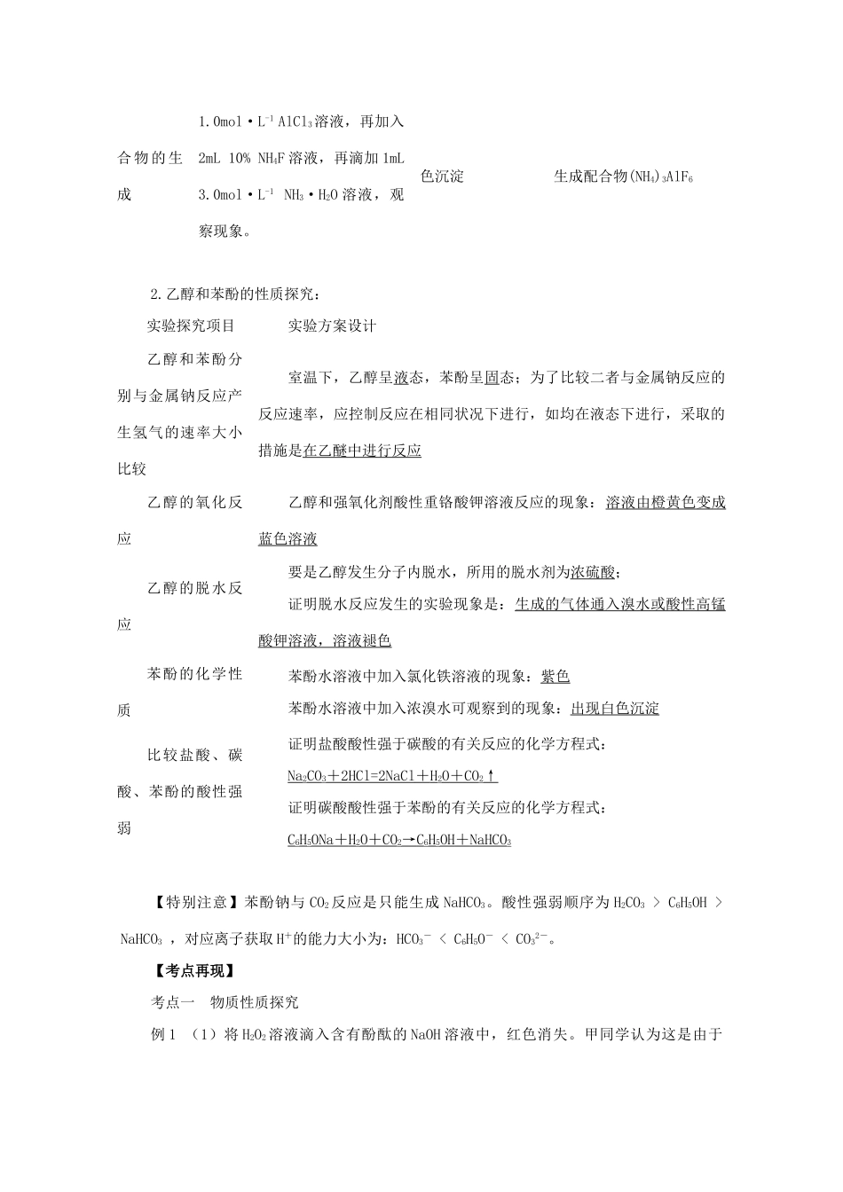 2010高考化学考前10天备战冲刺系列 物质性质的探究实验_第3页