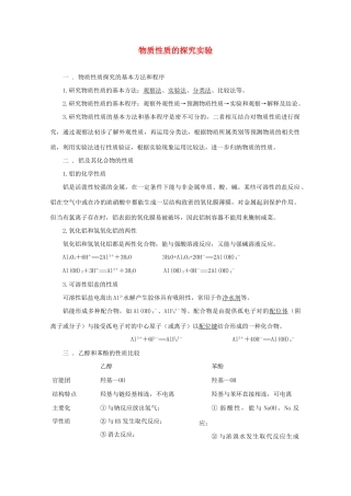 2010高考化学考前10天备战冲刺系列 物质性质的探究实验