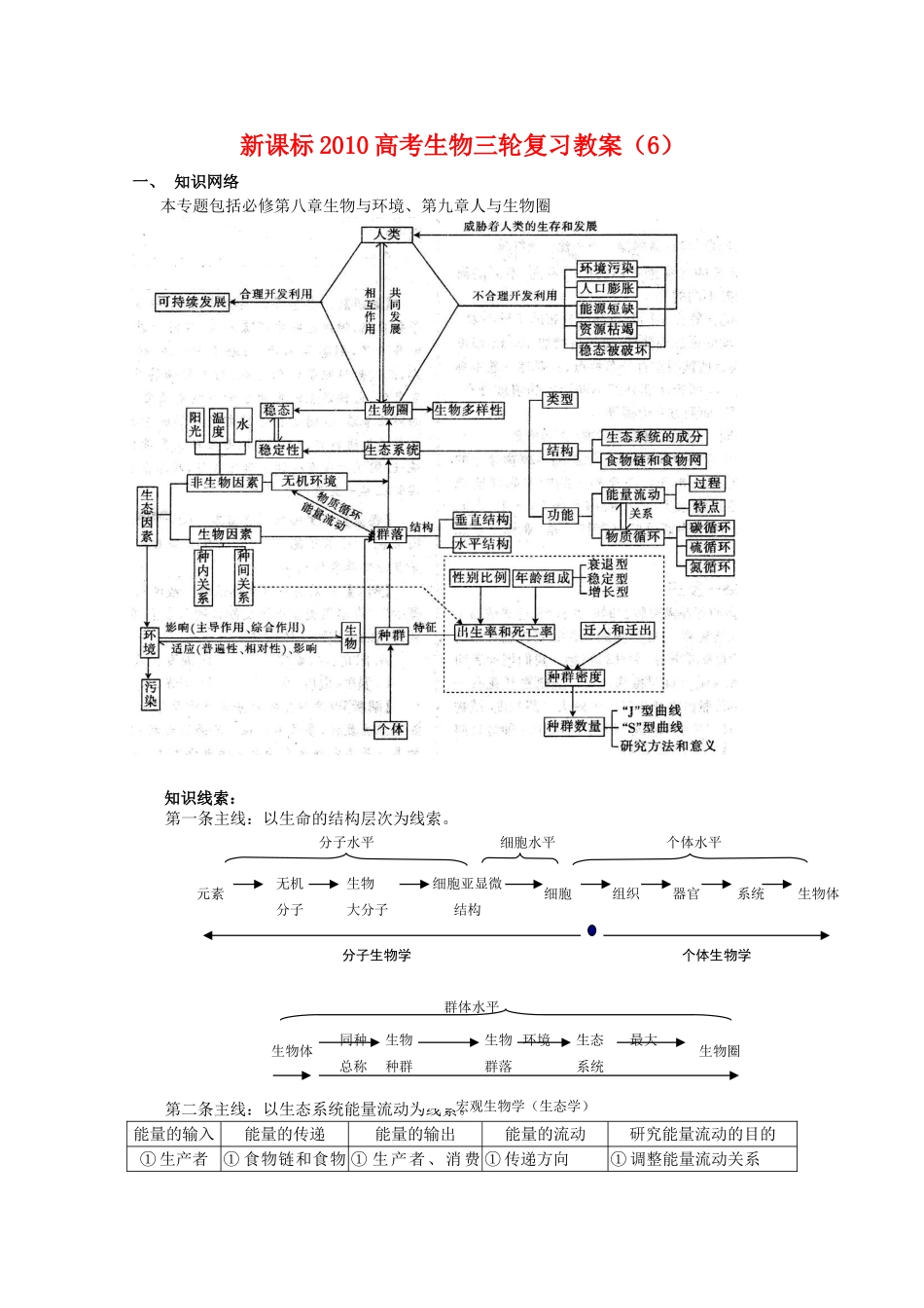 2010高三生物高考三轮复习教案（6）新人教版_第1页