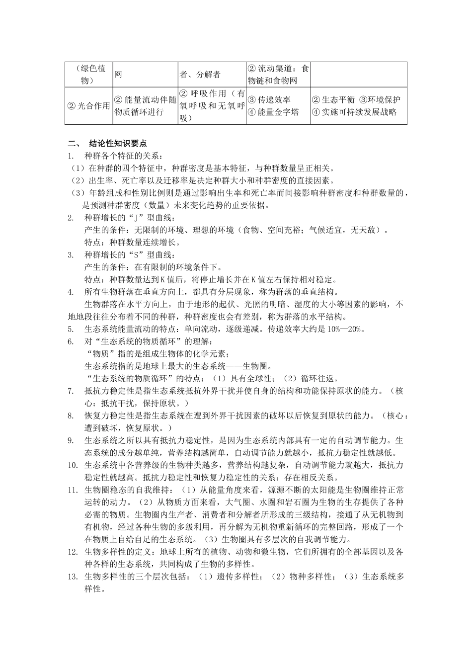 2010高三生物高考三轮复习教案（6）新人教版_第2页