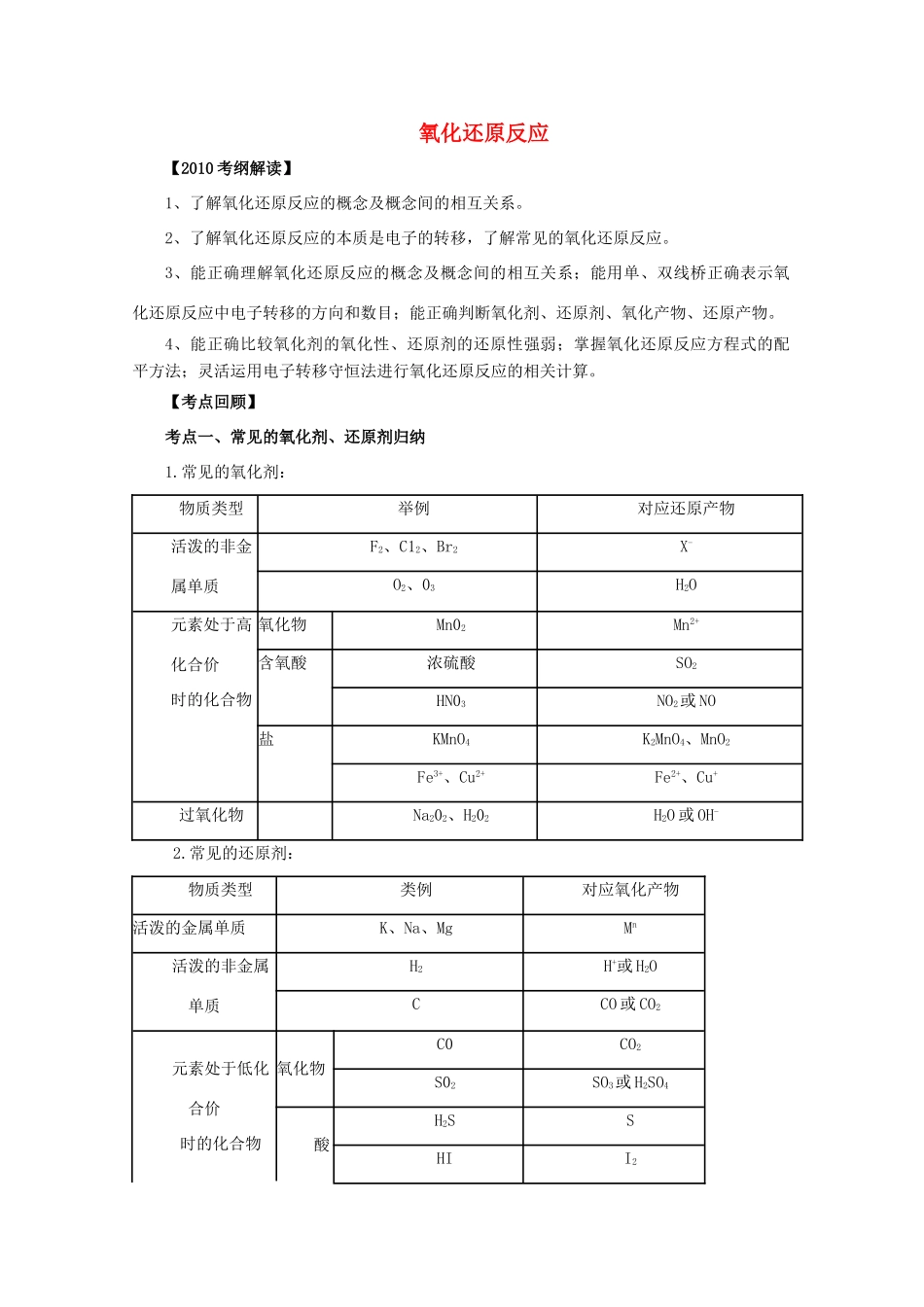 2010高考考化学前10天冲刺系列专题 氧化还原反应_第1页