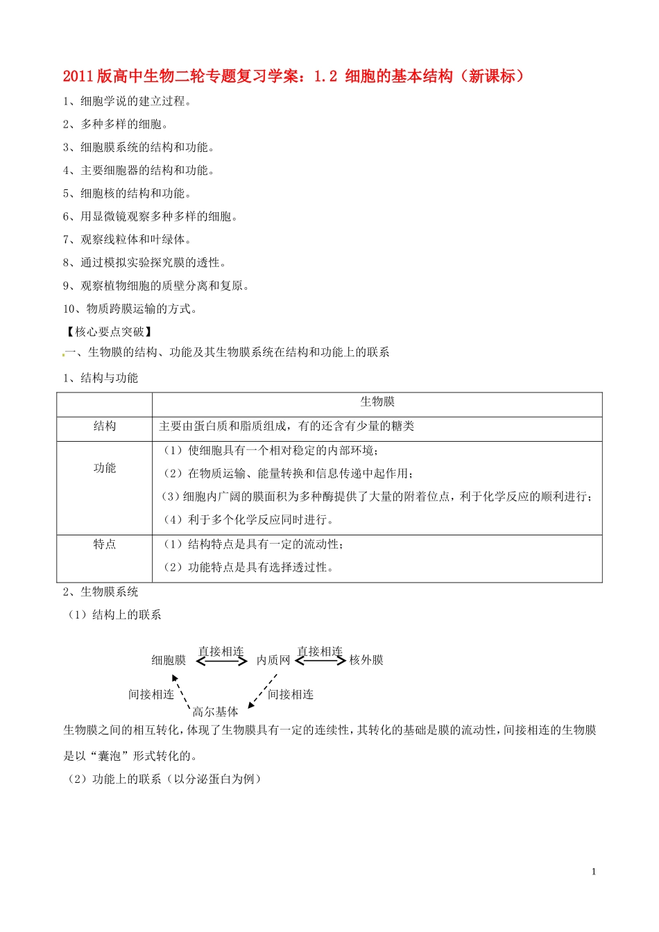 2011届高考生物二轮复习 1.2 细胞的基本结构学案 新人教版_第1页