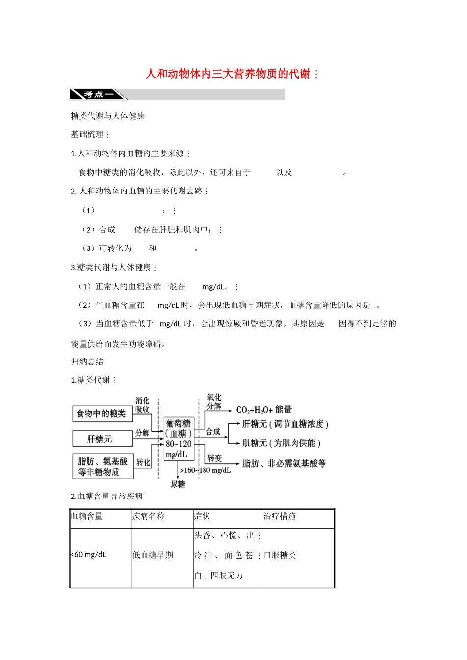 2010高三生物一轮复习-人和动物体内三大营养物质的代谢【教案】_第1页