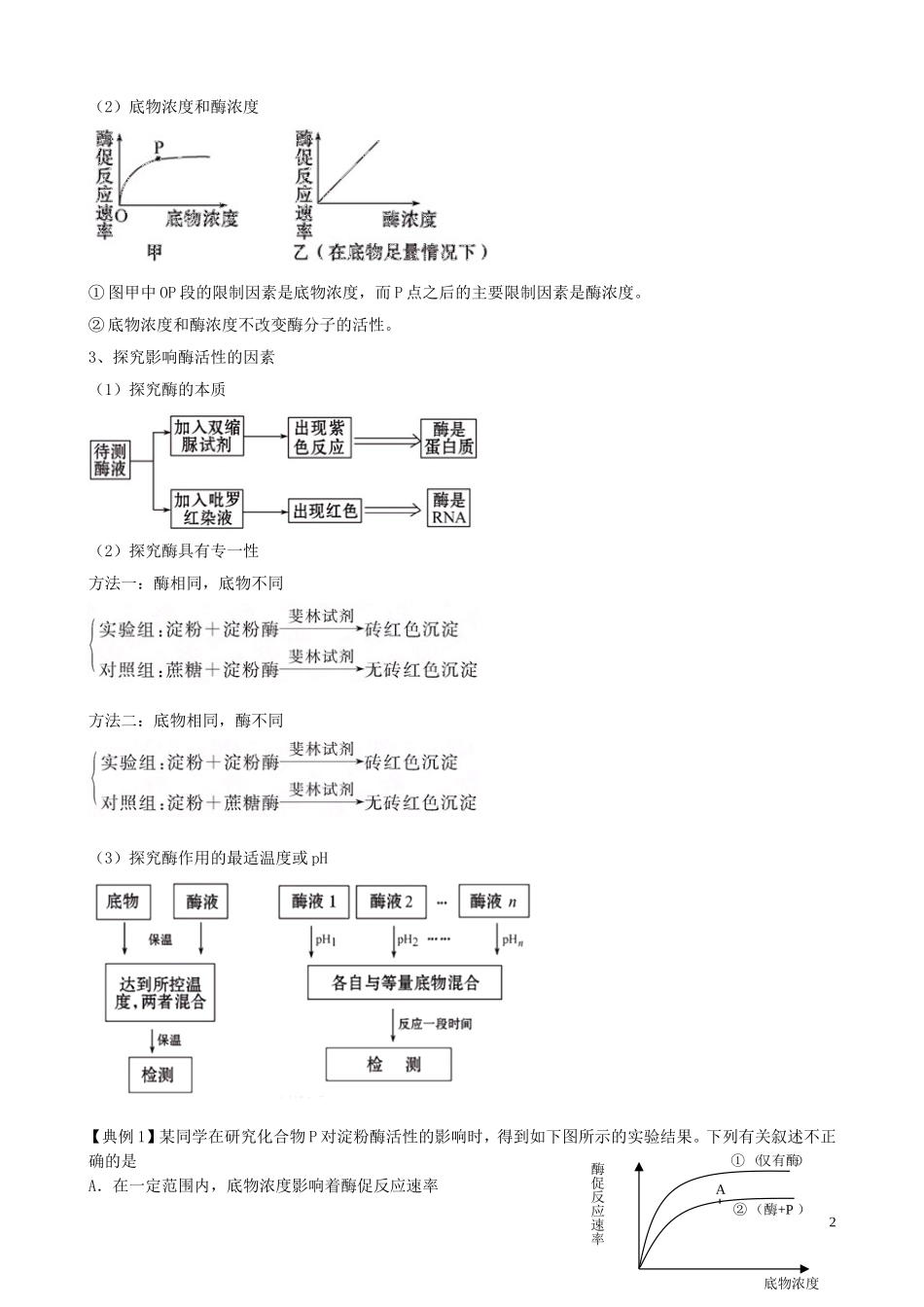 2011届高考生物二轮复习 2.1 酶与ATP学案 新人教版_第2页