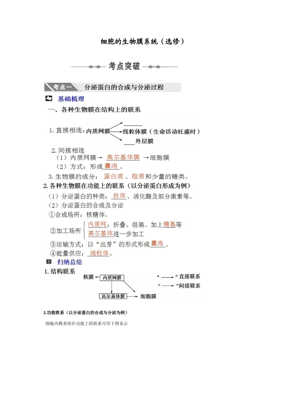 2010高三生物一轮复习-细胞的生物膜系统（选修）教案_第1页