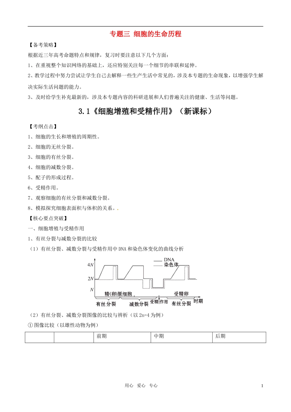 2011届高考生物二轮复习 3.1《细胞增殖和受精作用》专题学案 新人教版_第1页