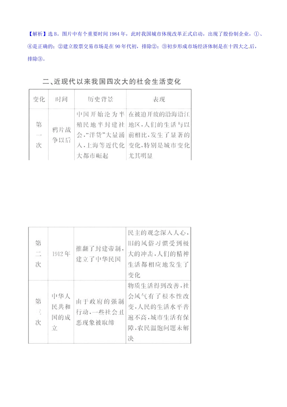 2011届高考历史二轮专题复习 32 中国现代经济文明学案 新人教版_第3页