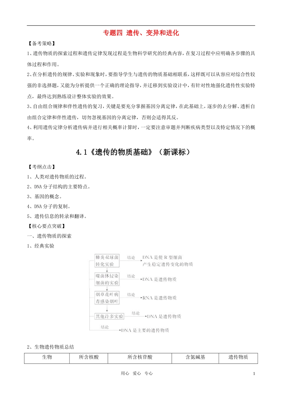 2011届高考生物二轮复习 4.1《遗传的物质基础》专题学案 新人教版_第1页