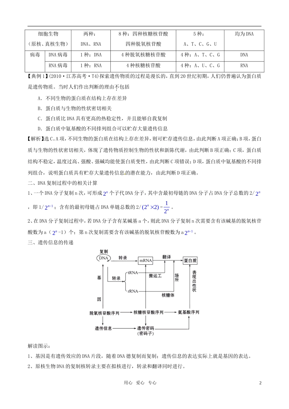 2011届高考生物二轮复习 4.1《遗传的物质基础》专题学案 新人教版_第2页