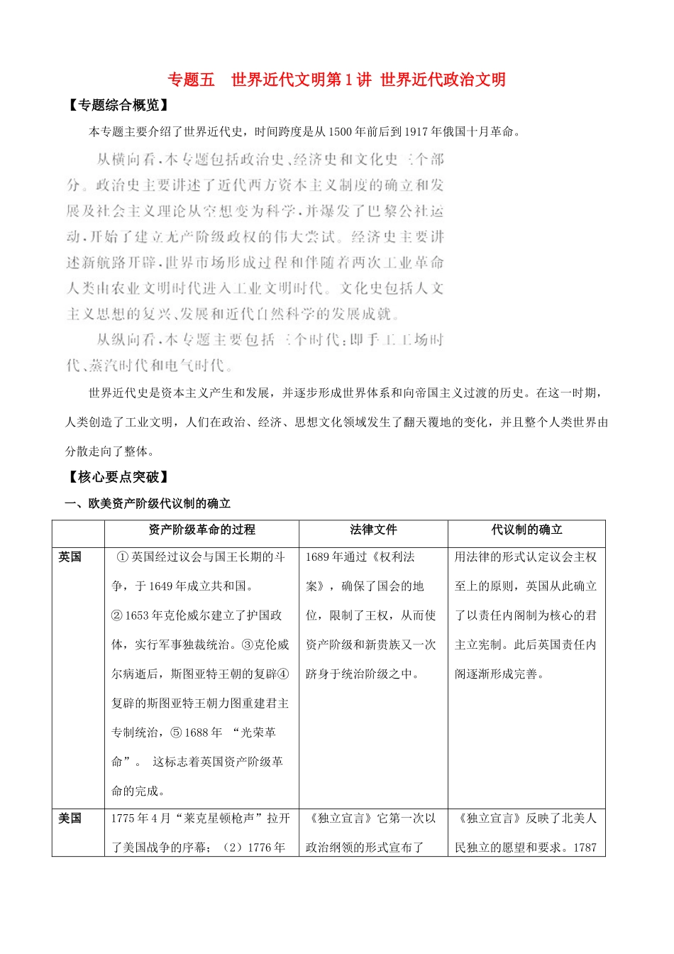 2011届高考历史二轮专题复习 51 世界近代政治文明学案_第1页