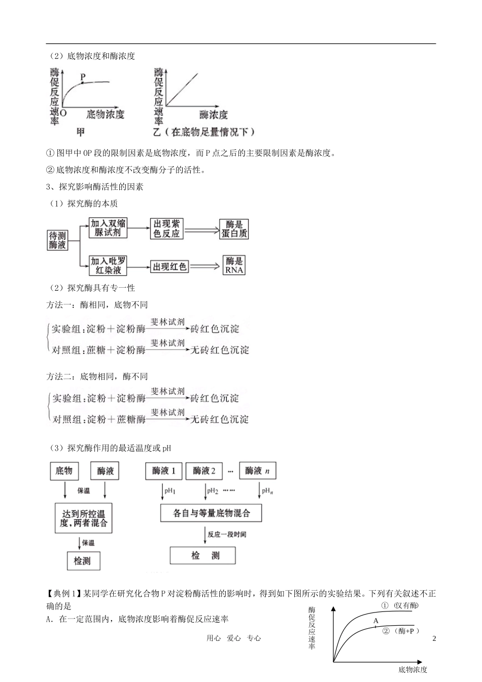 2011届高考生物二轮复习 21 酶与ATP学案 新人教版_第2页
