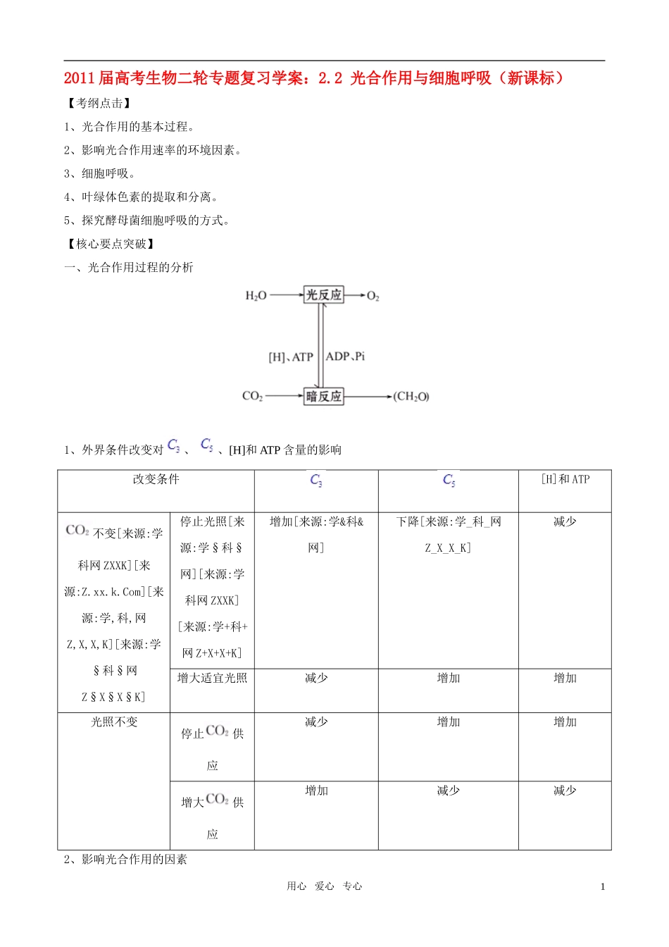 2011届高考生物二轮复习 22 光合作用与细胞呼吸学案 新人教版_第1页