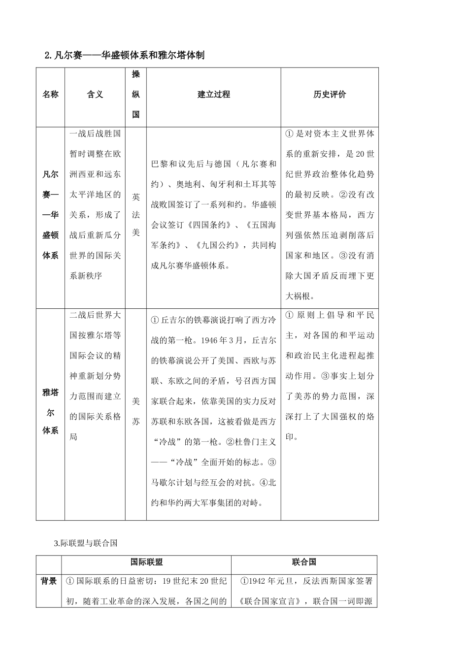 2011届高考历史二轮专题复习 83 20世纪的战争与和平学案 新人教版_第2页
