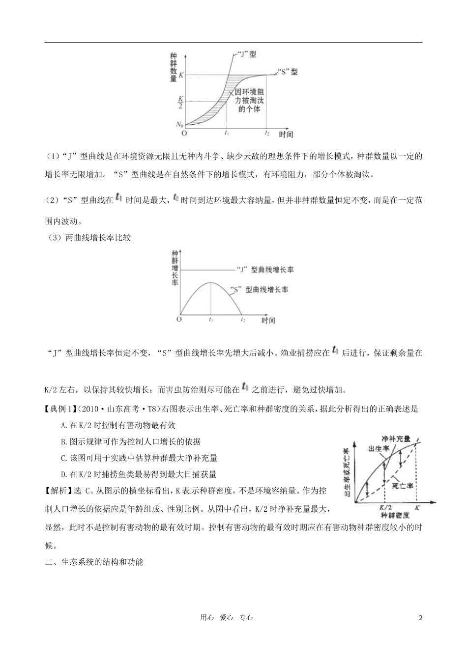 2011届高考生物二轮复习 专题6生物与环境学案 新课标_第2页