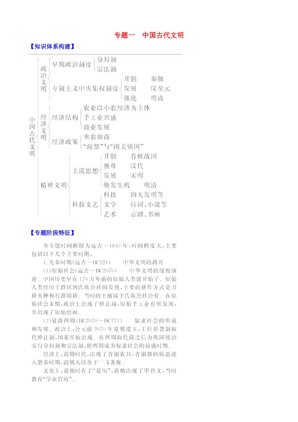 2011届高考历史二轮专题复习 专题1《中国古代文明》质量评估学案 新人教版_第1页