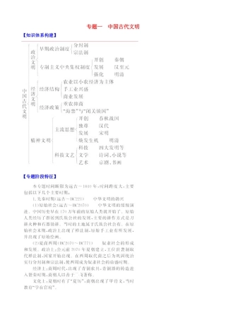 2011届高考历史二轮专题复习 专题1《中国古代文明》质量评估学案 新人教版