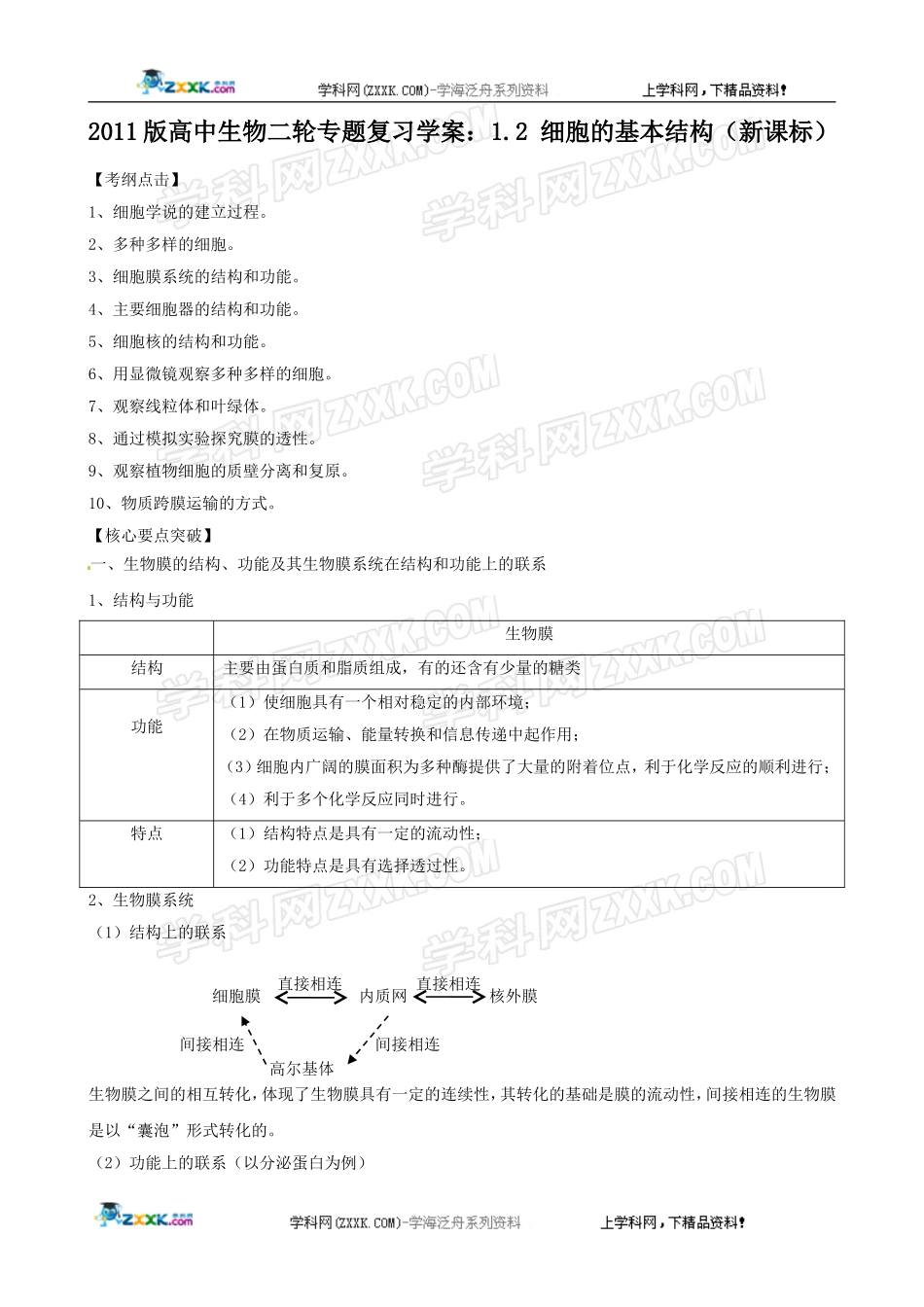 2011届高考生物二轮复习12 细胞的基本结构学案 新人教版_第1页