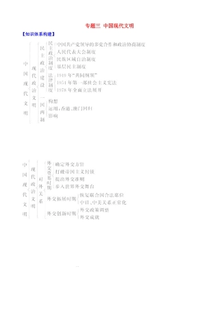 2011届高考历史二轮专题复习 专题三《中国现代文明》质量评估学案