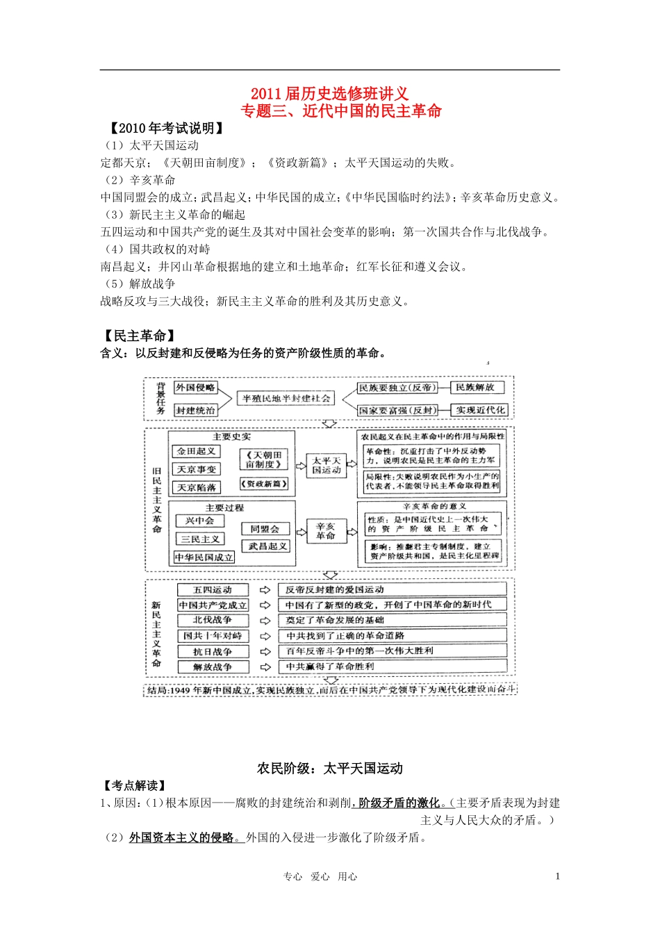2011届高考历史选修班讲义 专题三 近代中国的民主革命教案 新人教版_第1页