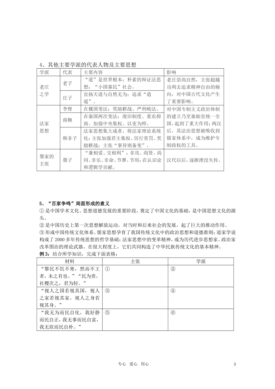 2011届高考历史选修班讲义 专题十八 古代中国主流思想的演变教案 新人教版_第3页