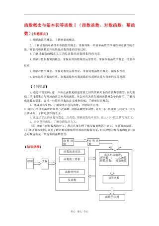 2010湖南省高中数学高考二轮复习教案（2）指数函数、对数函数、幂函数全国通用