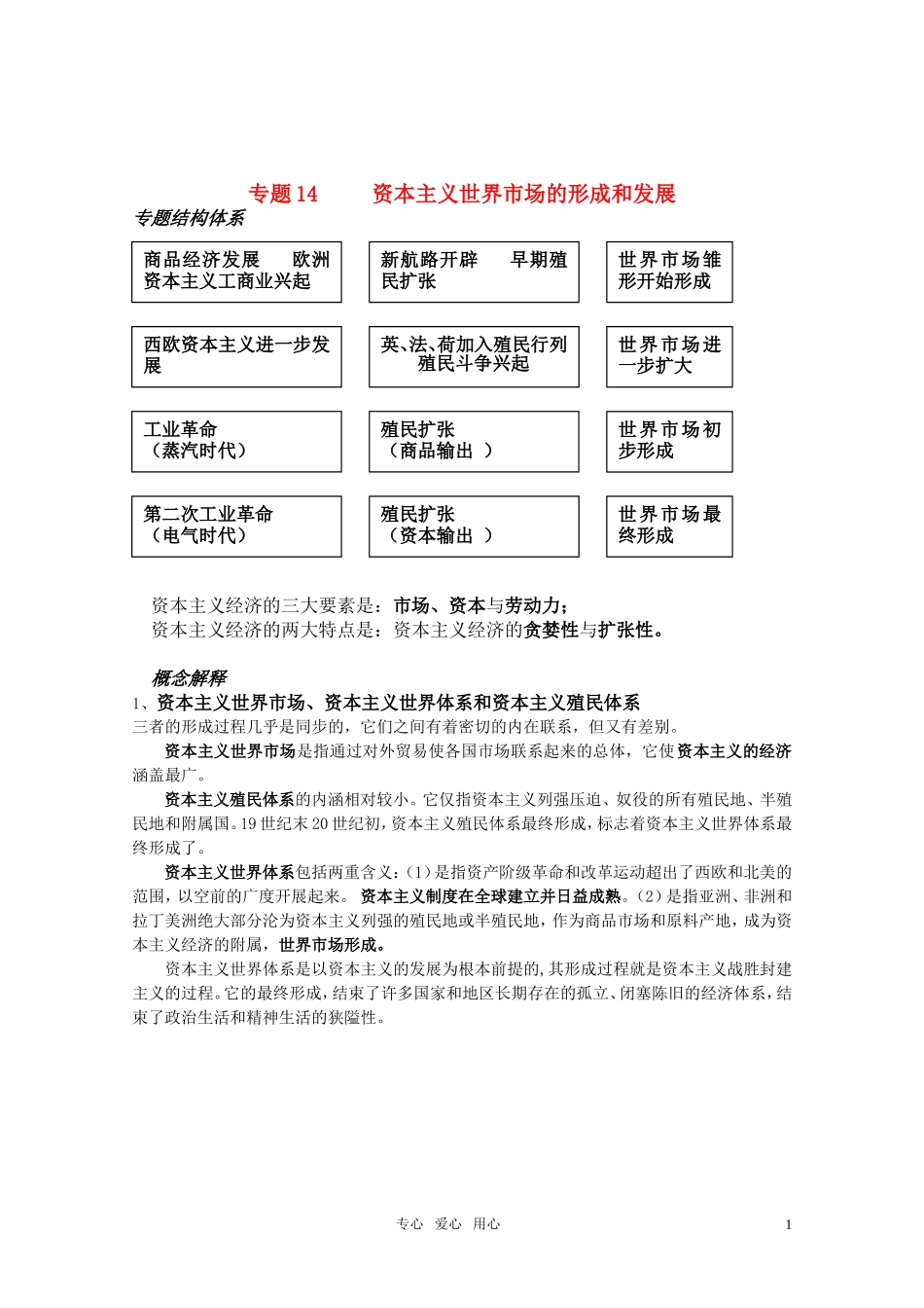 2011届高考历史选修班讲义 专题十四 资本主义世界市场的形成和发展教案 新人教版_第1页