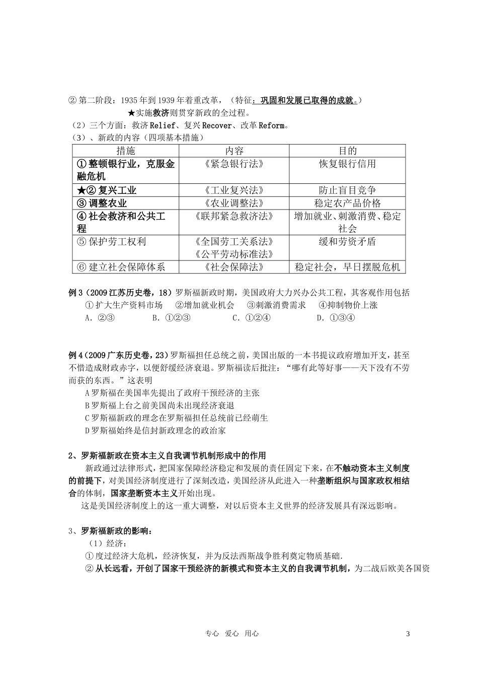 2011届高考历史选修班讲义 专题十五 （罗斯福新政、战后资的新变化）教案 新人教版_第3页