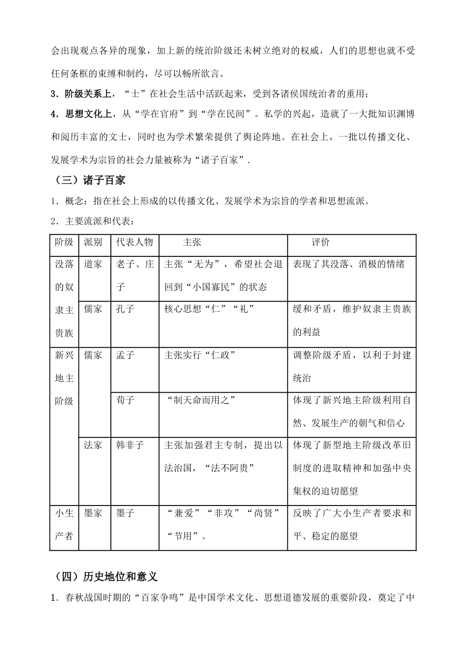 2011届高考历史一轮 专题一第一课“百家争鸣”和儒家思想的形成及“罢黜百家，独尊儒术”复习学案 人民版必修3_第2页