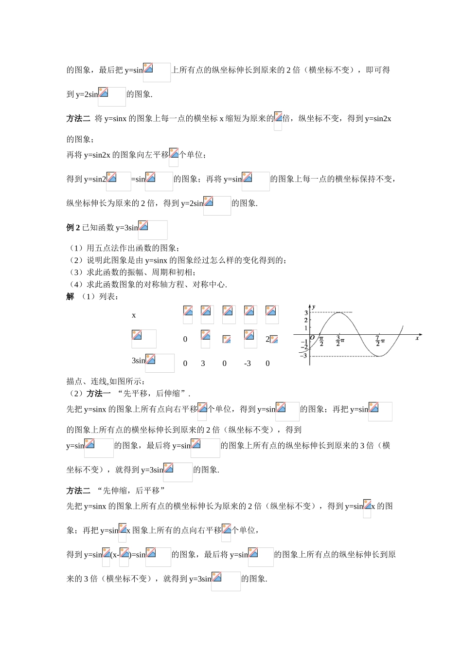 2010高三数学高考《三角函数》专题学案：三角函数的图象与性质_第3页