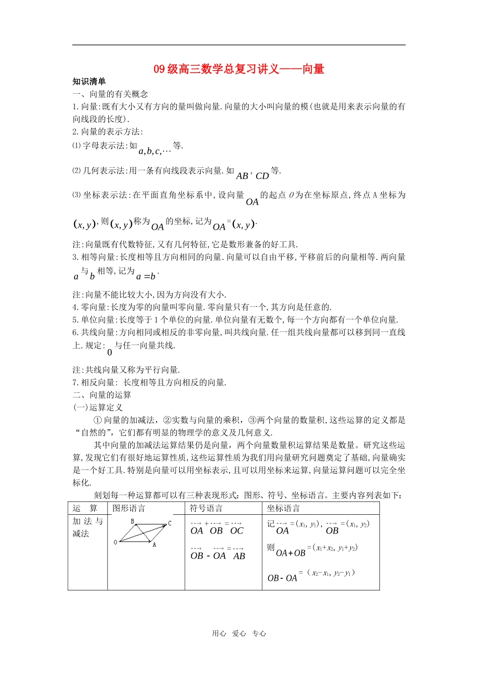 2010级高三数学总复习讲义—向量高考教案苏教版_第1页
