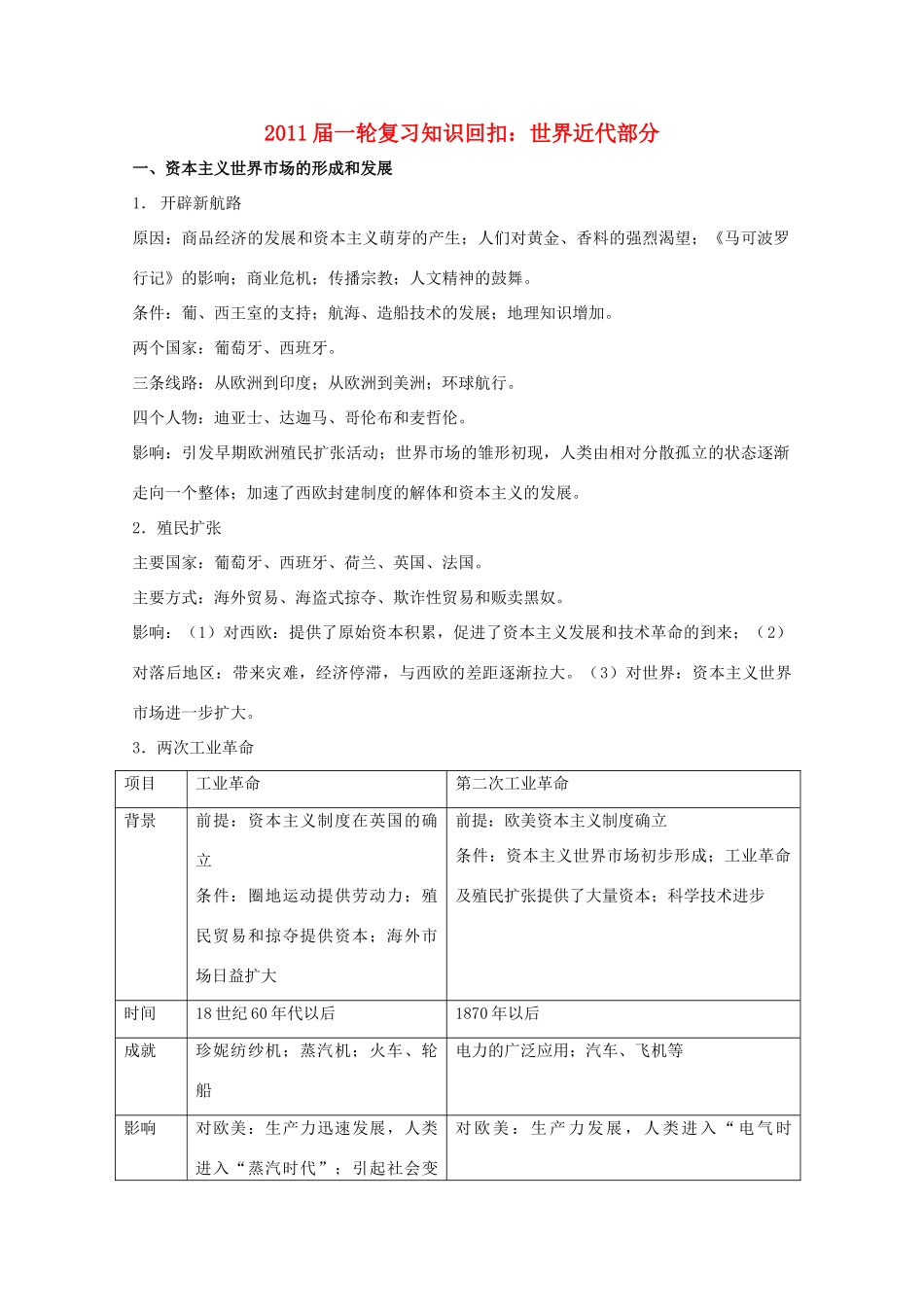 2011届高考一轮复习知识回扣 世界近代部分素材_第1页