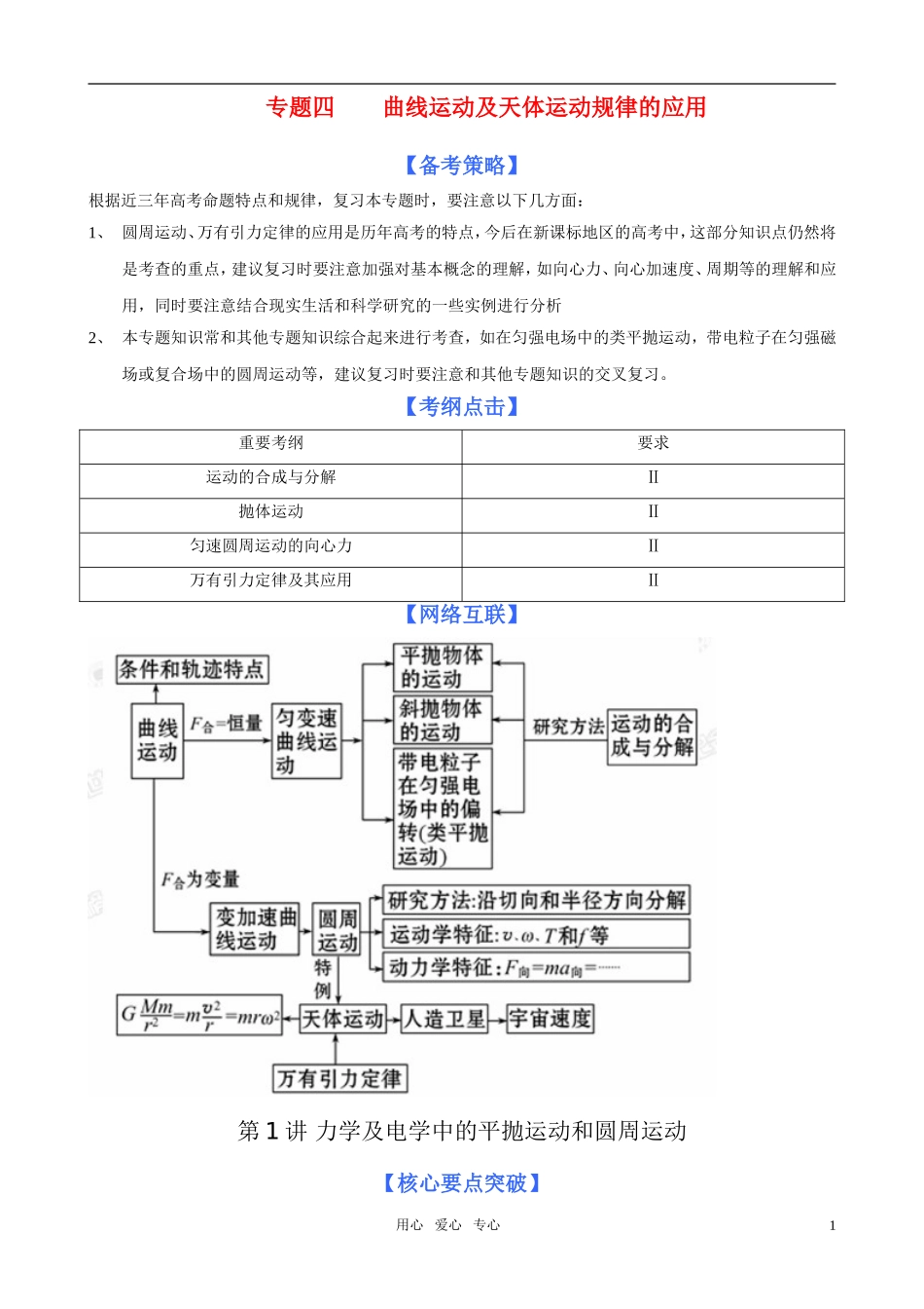2011届高考物理二轮复习 专题4 曲线运动及天体运动规律的应用 第1讲 力学及电学中的平抛运动和圆周运动学案 新人教版_第1页