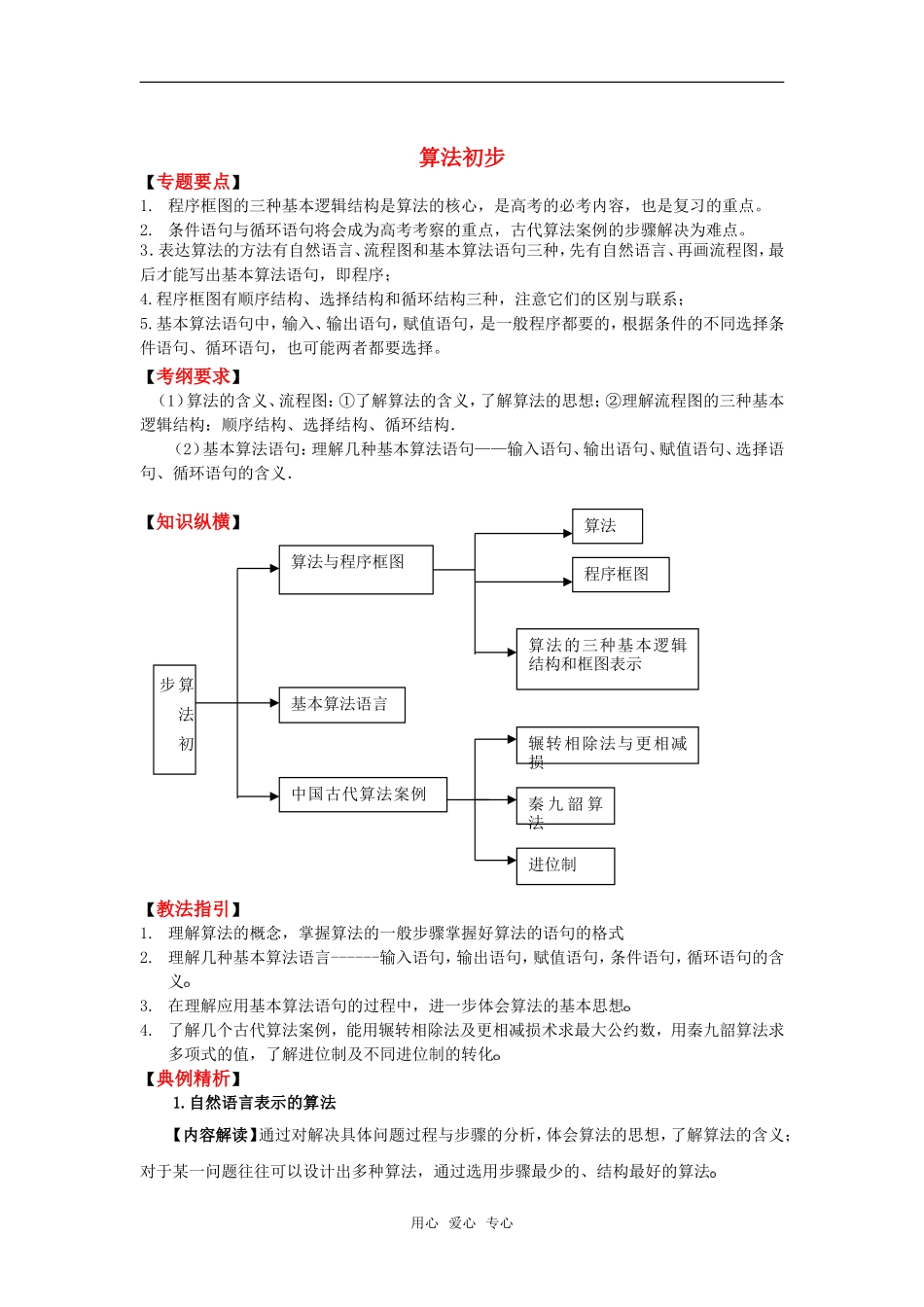 2010高考数学二轮复习（5）算法初步教案_第1页