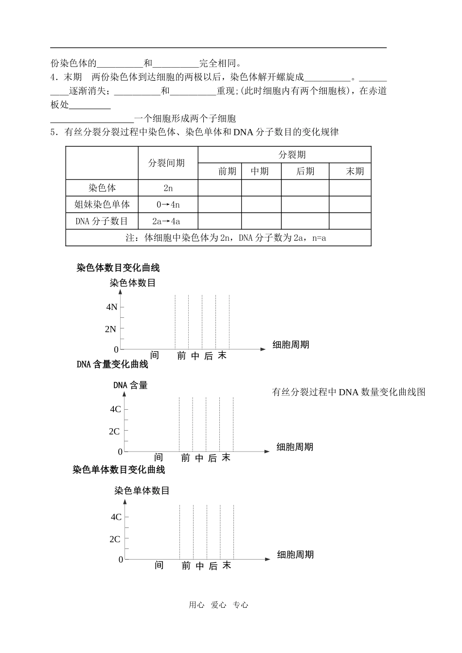 2010界高三生物一轮复习：细胞增殖导学案人教版必修一_第2页
