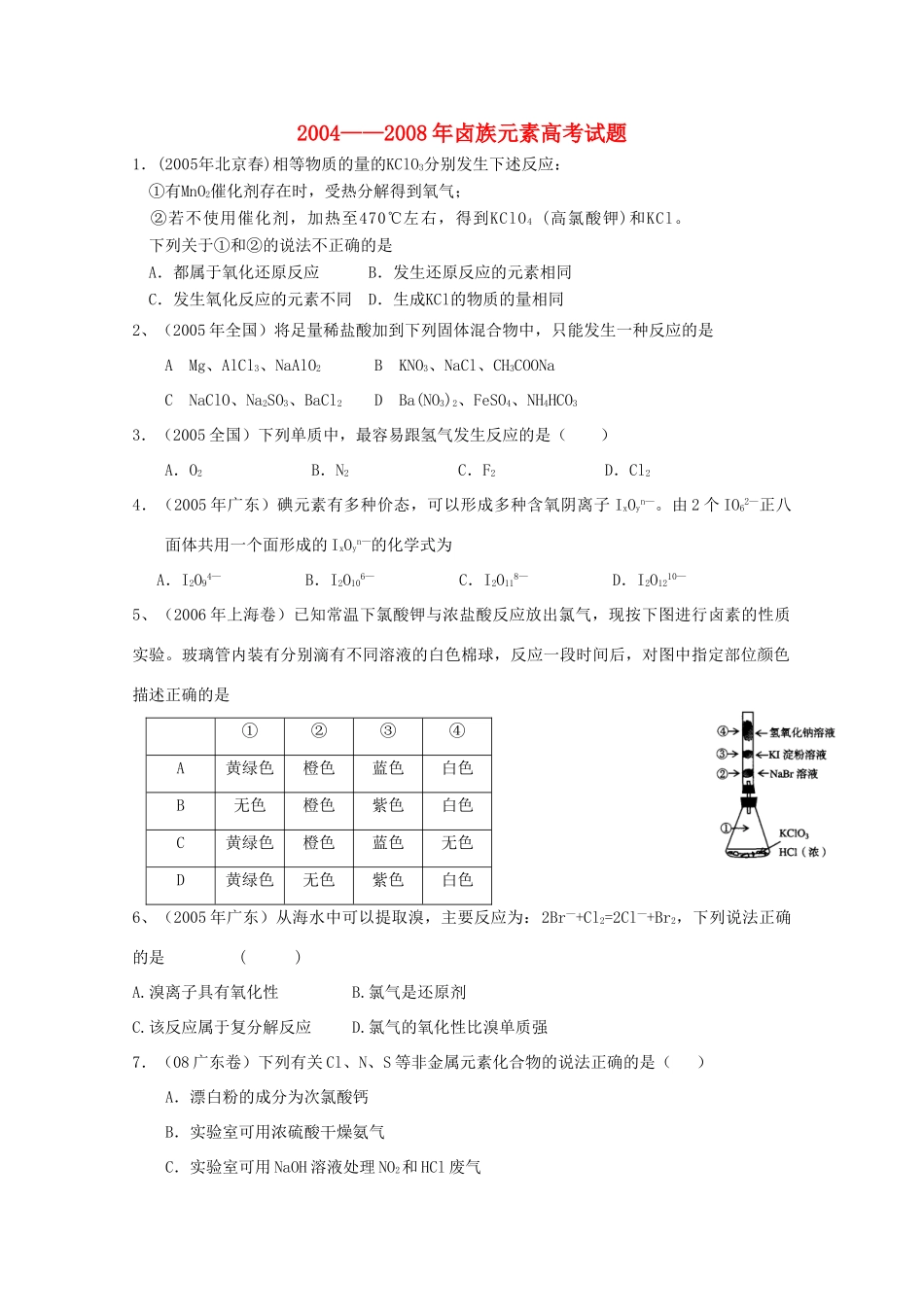 2011届高三化学第一轮复习资料：卤族元素高考真题 新人教版_第1页