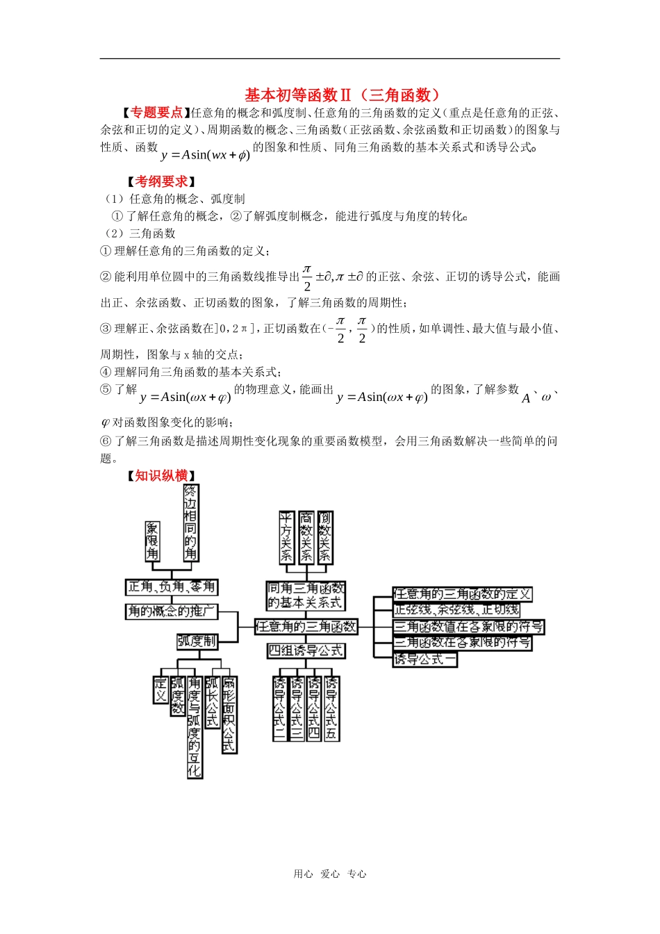 2010高考数学二轮复习（8）三角函数教案_第1页