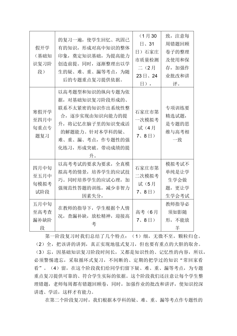 2010年高考地理 得失及2011年备考策略素材 人教版_第2页