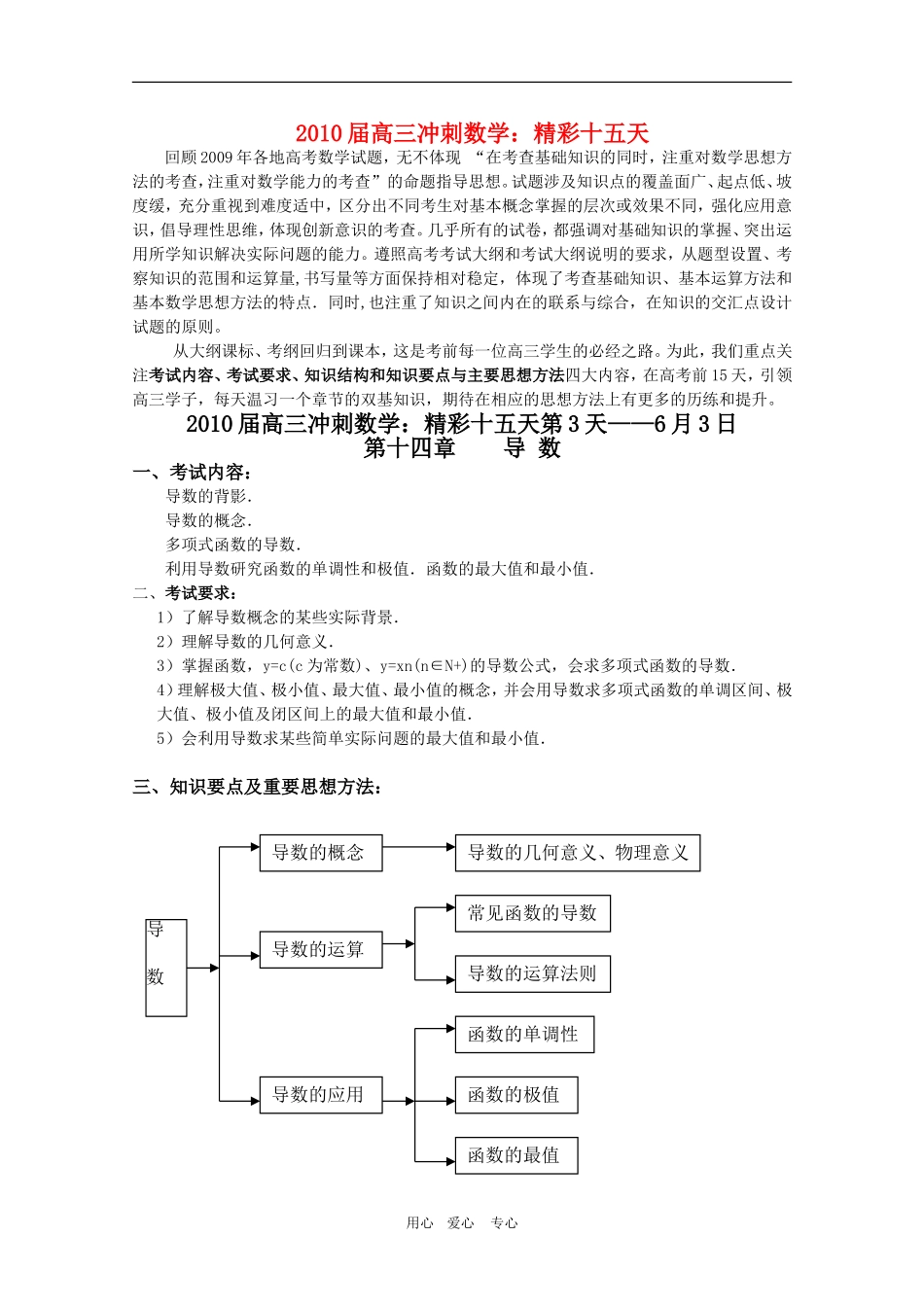 2010高三数学高考冲刺：精彩十五天（第3天）第十四章 导 数学案_第1页