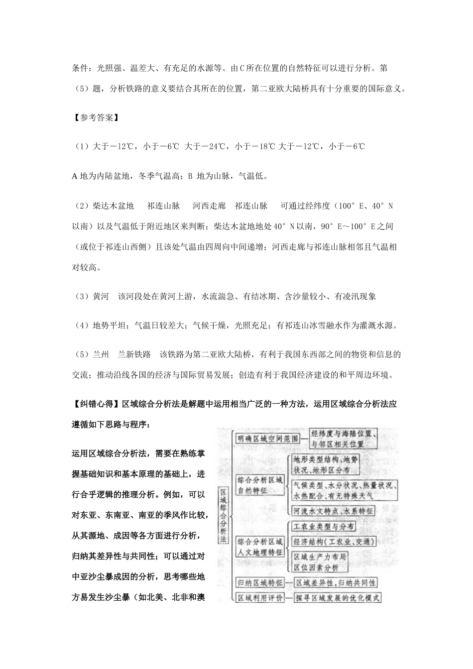 2010年高考地理纠错笔记-区域地理（2）_第2页