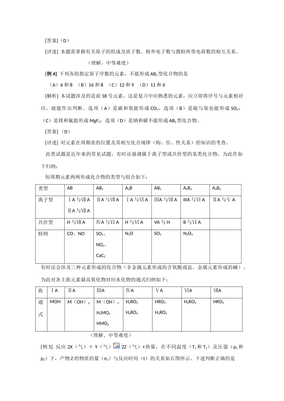 2011届高三化学一轮复习 高中化学经典例题28道详解详析 学案_第3页