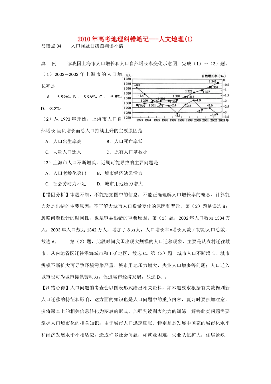 2010年高考地理纠错笔记-人文地理（1）_第1页