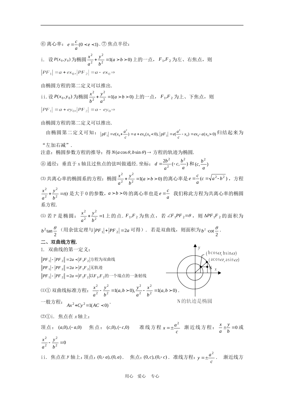 2010高三数学高考冲刺：精彩十五天（第8天）第八章 圆锥曲线方程学案_第2页