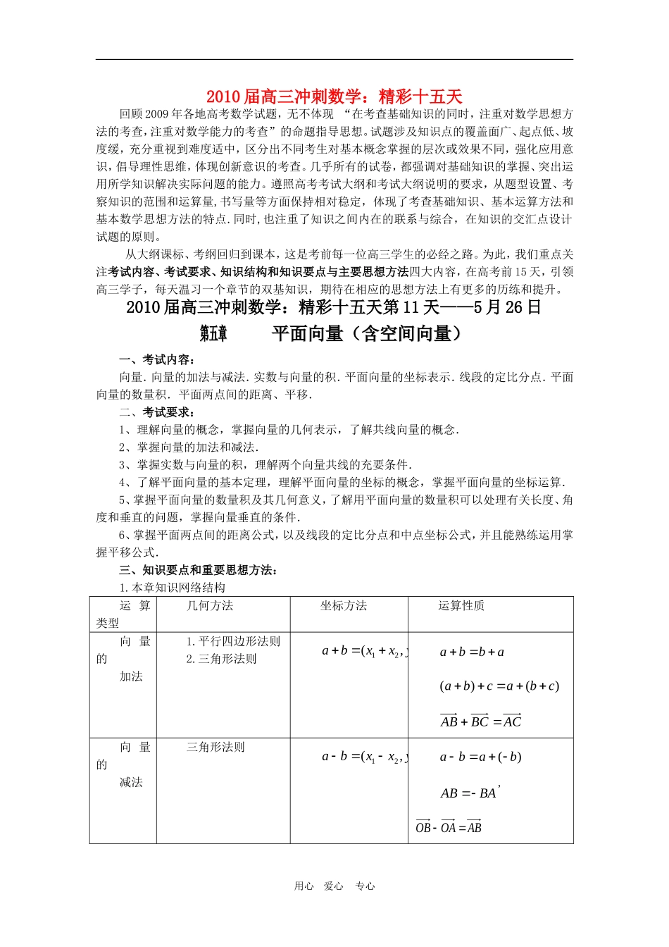 2010高三数学高考冲刺：精彩十五天（第11天）第五章平面向量学案_第1页