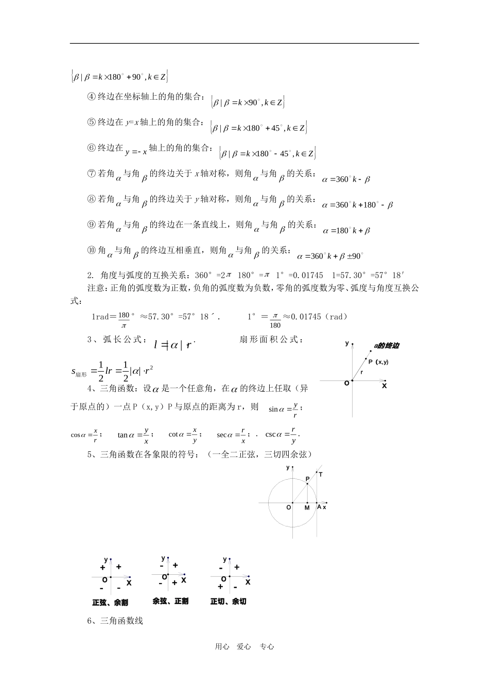 2010高三数学高考冲刺：精彩十五天（第12天）第四章 三角函数学案_第2页
