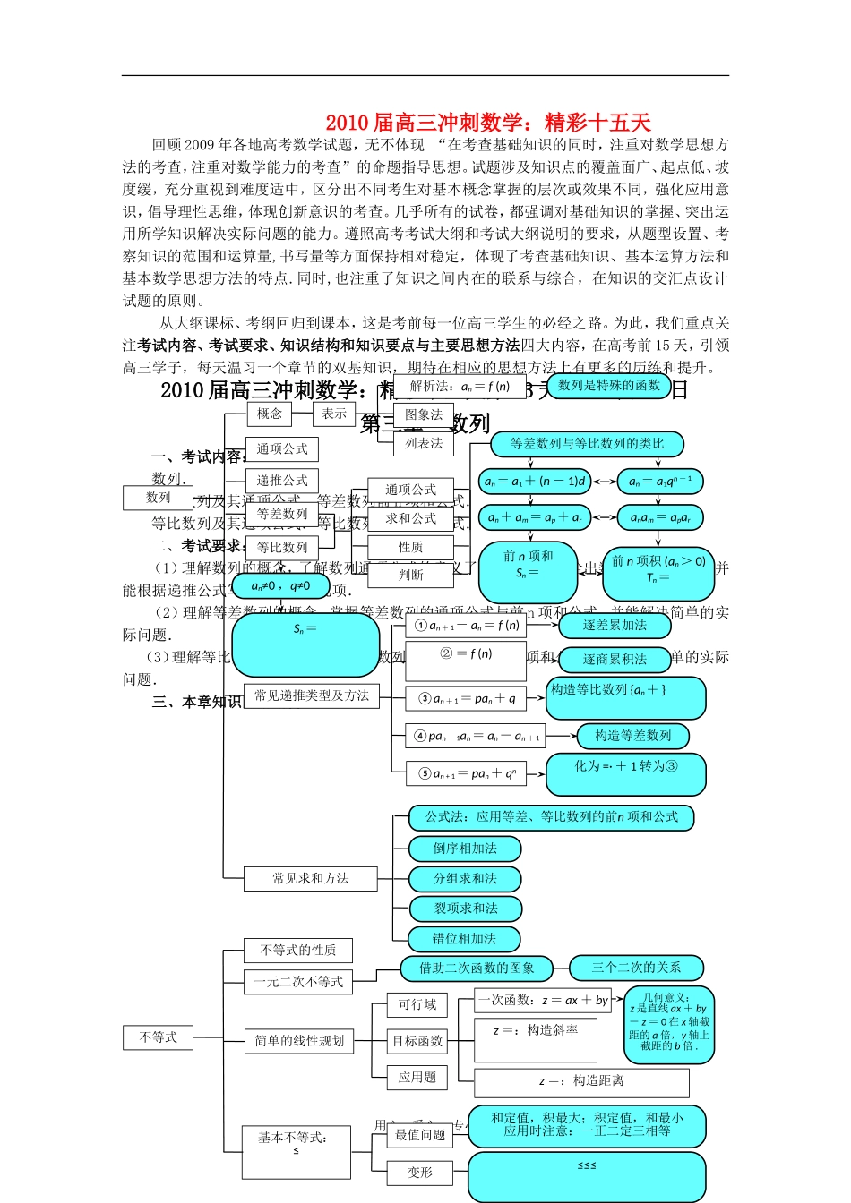 2010高三数学高考冲刺：精彩十五天（第13天）第三章 数列学案_第1页