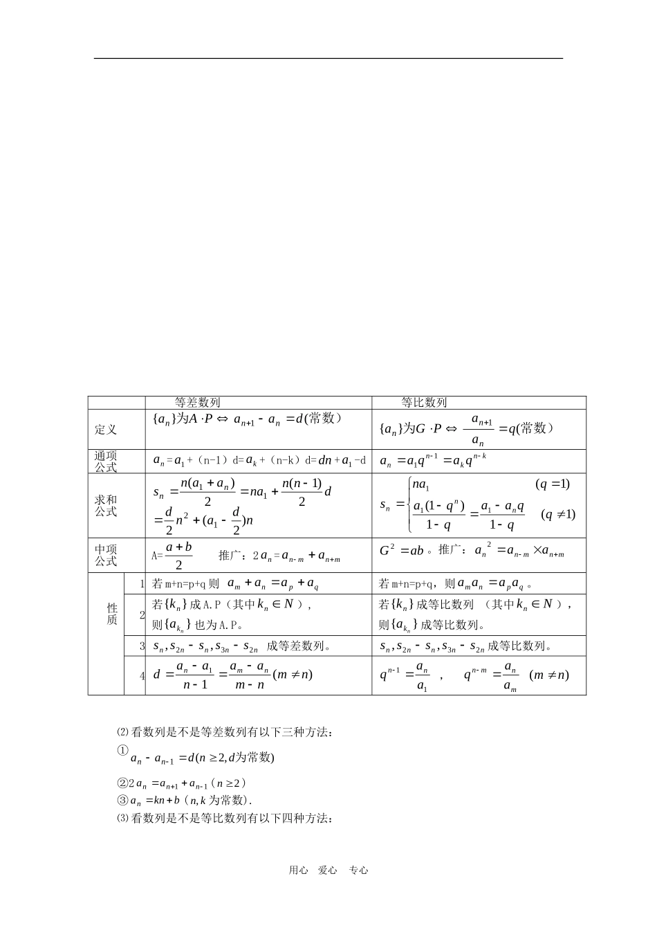 2010高三数学高考冲刺：精彩十五天（第13天）第三章 数列学案_第3页