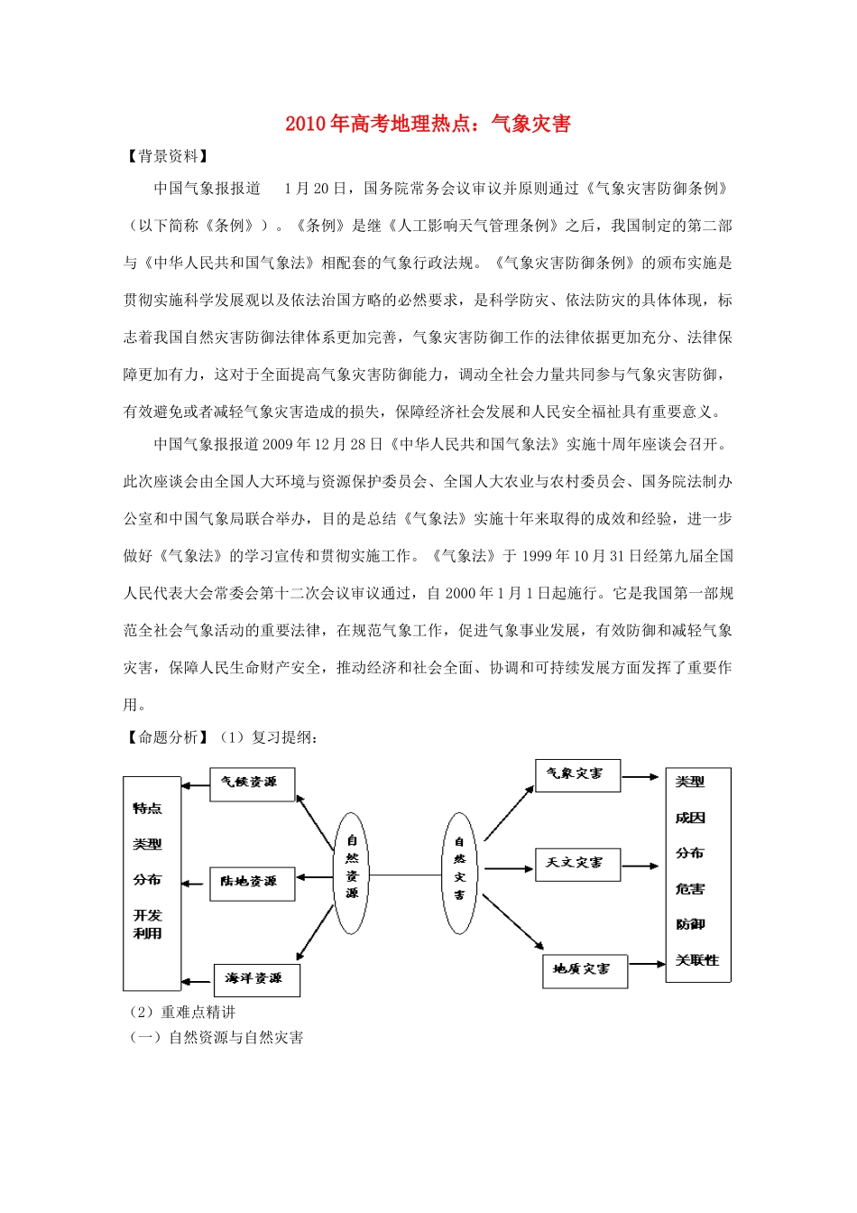 2010年高考地理热点 气象灾害_第1页