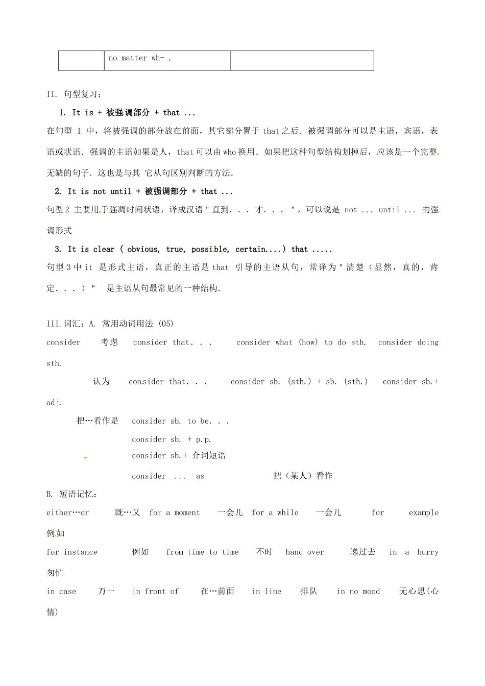 2011届高考英语 知识复习清单（5）_第2页