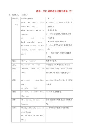 2011届高考英语 知识复习清单（5）