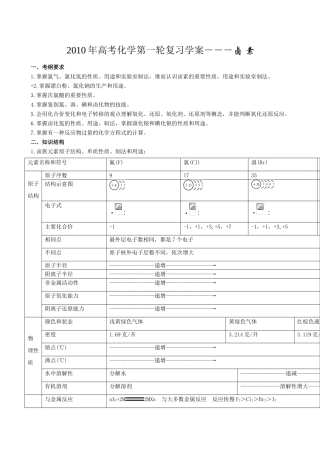 2010年高考化学第一轮复习学案―――卤 素